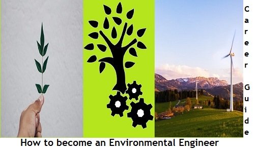Career in Environmental Engineering