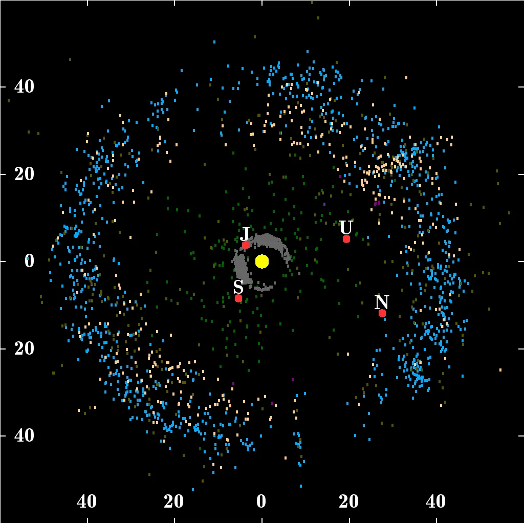 start career in planetary science Kuiper_belt