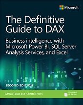 Best DAX Guides