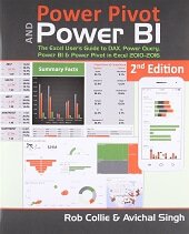 Power Pivot and Power BI best Guide to DAX