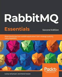 RabbitMQ Essentials Find Career Info