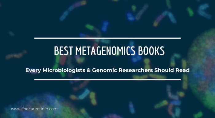 best Metagenomics books to Read