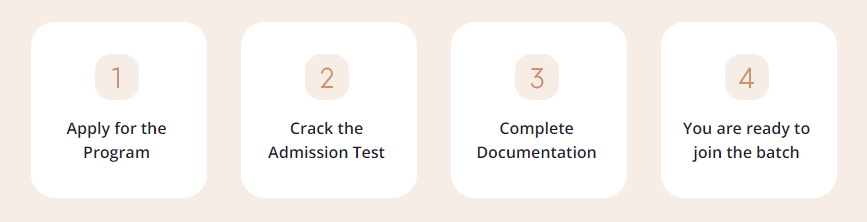 Admission Process masai